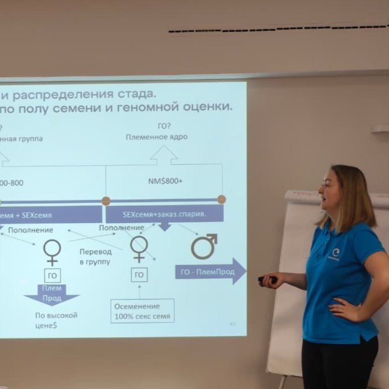 С 10-14 ноября был проведен 5-дневный курс «УСПЕШНОЕ УПРАВЛЕНИЕ МОЛОЧНЫМИ ФЕРМАМИ»